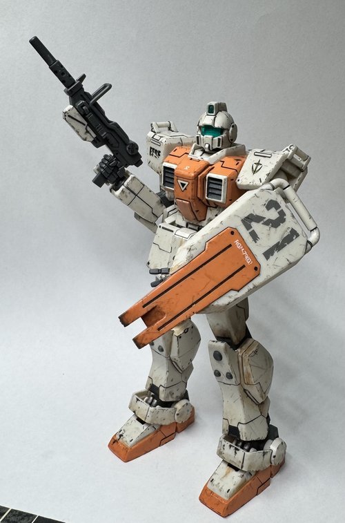 Gundam Team